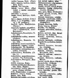 Rostlinnictv&iacute;, čili N&aacute;vod k snadn&eacute;mu určen&iacute; a pojmenov&aacute;n&iacute; rostlin v Čech&aacute;ch, Moravě a jin&yacute;ch zem&iacute;ch Rakousk&eacute;ho mocn&aacute;řstv&iacute; dom&aacute;c&iacute;ch / sepsal Daniel Sloboda / Sloboda, Daniel (1852) document 648450