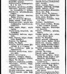 Rostlinnictv&iacute;, čili N&aacute;vod k snadn&eacute;mu určen&iacute; a pojmenov&aacute;n&iacute; rostlin v Čech&aacute;ch, Moravě a jin&yacute;ch zem&iacute;ch Rakousk&eacute;ho mocn&aacute;řstv&iacute; dom&aacute;c&iacute;ch / sepsal Daniel Sloboda / Sloboda, Daniel (1852) document 648452