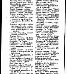 Rostlinnictv&iacute;, čili N&aacute;vod k snadn&eacute;mu určen&iacute; a pojmenov&aacute;n&iacute; rostlin v Čech&aacute;ch, Moravě a jin&yacute;ch zem&iacute;ch Rakousk&eacute;ho mocn&aacute;řstv&iacute; dom&aacute;c&iacute;ch / sepsal Daniel Sloboda / Sloboda, Daniel (1852) document 648454