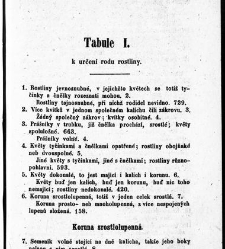 Rostlinnictv&iacute;, čili N&aacute;vod k snadn&eacute;mu určen&iacute; a pojmenov&aacute;n&iacute; rostlin v Čech&aacute;ch, Moravě a jin&yacute;ch zem&iacute;ch Rakousk&eacute;ho mocn&aacute;řstv&iacute; dom&aacute;c&iacute;ch / sepsal Daniel Sloboda / Sloboda, Daniel (1852) document 648457