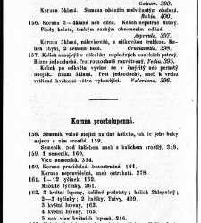Rostlinnictv&iacute;, čili N&aacute;vod k snadn&eacute;mu určen&iacute; a pojmenov&aacute;n&iacute; rostlin v Čech&aacute;ch, Moravě a jin&yacute;ch zem&iacute;ch Rakousk&eacute;ho mocn&aacute;řstv&iacute; dom&aacute;c&iacute;ch / sepsal Daniel Sloboda / Sloboda, Daniel (1852) document 648474