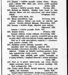 Rostlinnictv&iacute;, čili N&aacute;vod k snadn&eacute;mu určen&iacute; a pojmenov&aacute;n&iacute; rostlin v Čech&aacute;ch, Moravě a jin&yacute;ch zem&iacute;ch Rakousk&eacute;ho mocn&aacute;řstv&iacute; dom&aacute;c&iacute;ch / sepsal Daniel Sloboda / Sloboda, Daniel (1852) document 648477