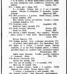 Rostlinnictv&iacute;, čili N&aacute;vod k snadn&eacute;mu určen&iacute; a pojmenov&aacute;n&iacute; rostlin v Čech&aacute;ch, Moravě a jin&yacute;ch zem&iacute;ch Rakousk&eacute;ho mocn&aacute;řstv&iacute; dom&aacute;c&iacute;ch / sepsal Daniel Sloboda / Sloboda, Daniel (1852) document 648487