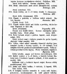 Rostlinnictv&iacute;, čili N&aacute;vod k snadn&eacute;mu určen&iacute; a pojmenov&aacute;n&iacute; rostlin v Čech&aacute;ch, Moravě a jin&yacute;ch zem&iacute;ch Rakousk&eacute;ho mocn&aacute;řstv&iacute; dom&aacute;c&iacute;ch / sepsal Daniel Sloboda / Sloboda, Daniel (1852) document 648491