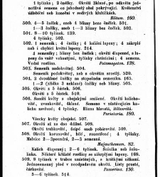 Rostlinnictv&iacute;, čili N&aacute;vod k snadn&eacute;mu určen&iacute; a pojmenov&aacute;n&iacute; rostlin v Čech&aacute;ch, Moravě a jin&yacute;ch zem&iacute;ch Rakousk&eacute;ho mocn&aacute;řstv&iacute; dom&aacute;c&iacute;ch / sepsal Daniel Sloboda / Sloboda, Daniel (1852) document 648512