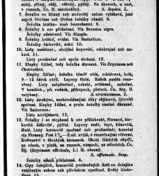 Rostlinnictv&iacute;, čili N&aacute;vod k snadn&eacute;mu určen&iacute; a pojmenov&aacute;n&iacute; rostlin v Čech&aacute;ch, Moravě a jin&yacute;ch zem&iacute;ch Rakousk&eacute;ho mocn&aacute;řstv&iacute; dom&aacute;c&iacute;ch / sepsal Daniel Sloboda / Sloboda, Daniel (1852) document 649167