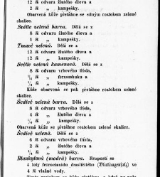 Praktick&eacute; z&aacute;pisky pro řemesln&iacute;ka a hospod&aacute;ře, vůbec živnostn&iacute;ka. Sb&iacute;rka prvn&iacute; / od Ferdinanda Kuberta ; poř&aacute;d&aacute;n&iacute;m Anton&iacute;na Majera / Kubert, Ferdinand A.,(1863) document 649379