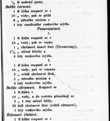 Praktick&eacute; z&aacute;pisky pro řemesln&iacute;ka a hospod&aacute;ře, vůbec živnostn&iacute;ka. Sb&iacute;rka prvn&iacute; / od Ferdinanda Kuberta ; poř&aacute;d&aacute;n&iacute;m Anton&iacute;na Majera / Kubert, Ferdinand A.,(1863) document 649595
