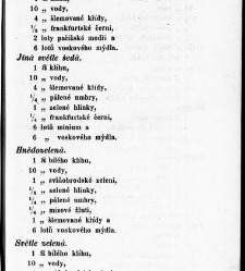 Praktick&eacute; z&aacute;pisky pro řemesln&iacute;ka a hospod&aacute;ře, vůbec živnostn&iacute;ka. Sb&iacute;rka prvn&iacute; / od Ferdinanda Kuberta ; poř&aacute;d&aacute;n&iacute;m Anton&iacute;na Majera / Kubert, Ferdinand A.,(1863) document 649601