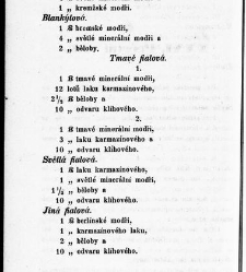 Praktick&eacute; z&aacute;pisky pro řemesln&iacute;ka a hospod&aacute;ře, vůbec živnostn&iacute;ka. Sb&iacute;rka prvn&iacute; / od Ferdinanda Kuberta ; poř&aacute;d&aacute;n&iacute;m Anton&iacute;na Majera / Kubert, Ferdinand A.,(1863) document 649612
