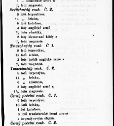 Praktick&eacute; z&aacute;pisky pro řemesln&iacute;ka a hospod&aacute;ře, vůbec živnostn&iacute;ka. Sb&iacute;rka prvn&iacute; / od Ferdinanda Kuberta ; poř&aacute;d&aacute;n&iacute;m Anton&iacute;na Majera / Kubert, Ferdinand A.,(1863) document 649619