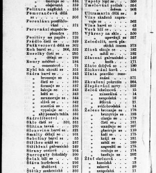 Praktické zápisky pro řemeslníka a hospodáře, vůbec živnostníka. Sbírka druhá / [od] Ferdinanda Kuberta / Kubert, Ferdinand A. (1864) document 649782