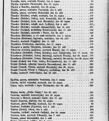 C&iacute;rkevn&iacute; rok (1880) document 657130