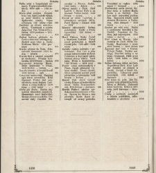 Česko-moravská kronika. kn. 3 / slož. Karel Vladislav Zap (1872) document 660804