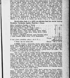 Žensk&eacute; listy(1873) document 663010