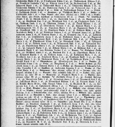 Žensk&eacute; listy(1873) document 663036