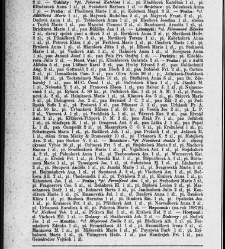 Žensk&eacute; listy(1889.01) document 662784