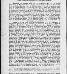 Žensk&eacute; listy(1889.01) document 662877