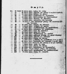 Z&aacute;kladow&eacute; pitwy (Anatomie), čili, Soustawnj rozbor a popis těla lidsk&eacute;ho a gednotliw&yacute;ch geho č&aacute;stek(1840.01) document 664052