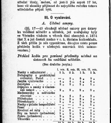 Z&aacute;kony a nař&iacute;zen&iacute; u věcech obecn&eacute;ho &scaron;kolstv&iacute;, na ten čas platn&eacute; v kr&aacute;lovstv&iacute; Česk&eacute;m(1878.01) document 665635