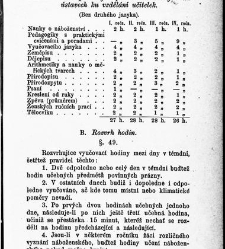 Z&aacute;kony a nař&iacute;zen&iacute; u věcech obecn&eacute;ho &scaron;kolstv&iacute;, na ten čas platn&eacute; v kr&aacute;lovstv&iacute; Česk&eacute;m(1878.01) document 665636