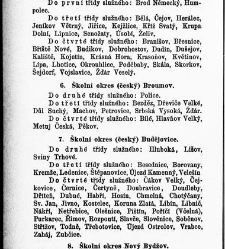 Z&aacute;kony a nař&iacute;zen&iacute; u věcech obecn&eacute;ho &scaron;kolstv&iacute;, na ten čas platn&eacute; v kr&aacute;lovstv&iacute; Česk&eacute;m(1878.01) document 666034