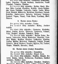 Z&aacute;kony a nař&iacute;zen&iacute; u věcech obecn&eacute;ho &scaron;kolstv&iacute;, na ten čas platn&eacute; v kr&aacute;lovstv&iacute; Česk&eacute;m(1878.01) document 666035