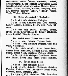 Z&aacute;kony a nař&iacute;zen&iacute; u věcech obecn&eacute;ho &scaron;kolstv&iacute;, na ten čas platn&eacute; v kr&aacute;lovstv&iacute; Česk&eacute;m(1878.01) document 666041