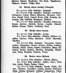 Z&aacute;kony a nař&iacute;zen&iacute; u věcech obecn&eacute;ho &scaron;kolstv&iacute;, na ten čas platn&eacute; v kr&aacute;lovstv&iacute; Česk&eacute;m(1878.01) document 666042