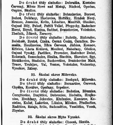 Z&aacute;kony a nař&iacute;zen&iacute; u věcech obecn&eacute;ho &scaron;kolstv&iacute;, na ten čas platn&eacute; v kr&aacute;lovstv&iacute; Česk&eacute;m(1878.01) document 666043