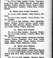 Z&aacute;kony a nař&iacute;zen&iacute; u věcech obecn&eacute;ho &scaron;kolstv&iacute;, na ten čas platn&eacute; v kr&aacute;lovstv&iacute; Česk&eacute;m(1878.01) document 666047