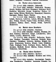 Z&aacute;kony a nař&iacute;zen&iacute; u věcech obecn&eacute;ho &scaron;kolstv&iacute;, na ten čas platn&eacute; v kr&aacute;lovstv&iacute; Česk&eacute;m(1878.01) document 666048