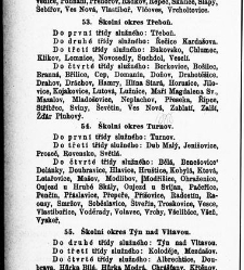 Z&aacute;kony a nař&iacute;zen&iacute; u věcech obecn&eacute;ho &scaron;kolstv&iacute;, na ten čas platn&eacute; v kr&aacute;lovstv&iacute; Česk&eacute;m(1878.01) document 666052