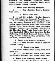 Z&aacute;kony a nař&iacute;zen&iacute; u věcech obecn&eacute;ho &scaron;kolstv&iacute;, na ten čas platn&eacute; v kr&aacute;lovstv&iacute; Česk&eacute;m(1878.01) document 666054