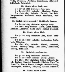 Z&aacute;kony a nař&iacute;zen&iacute; u věcech obecn&eacute;ho &scaron;kolstv&iacute;, na ten čas platn&eacute; v kr&aacute;lovstv&iacute; Česk&eacute;m(1878.01) document 666056