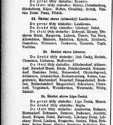 Z&aacute;kony a nař&iacute;zen&iacute; u věcech obecn&eacute;ho &scaron;kolstv&iacute;, na ten čas platn&eacute; v kr&aacute;lovstv&iacute; Česk&eacute;m(1878.01) document 666058