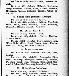 Z&aacute;kony a nař&iacute;zen&iacute; u věcech obecn&eacute;ho &scaron;kolstv&iacute;, na ten čas platn&eacute; v kr&aacute;lovstv&iacute; Česk&eacute;m(1878.01) document 666059