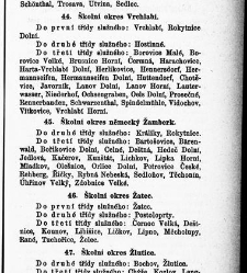 Z&aacute;kony a nař&iacute;zen&iacute; u věcech obecn&eacute;ho &scaron;kolstv&iacute;, na ten čas platn&eacute; v kr&aacute;lovstv&iacute; Česk&eacute;m(1878.01) document 666063