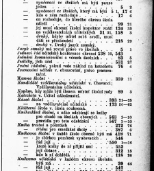 Z&aacute;kony a nař&iacute;zen&iacute; u věcech obecn&eacute;ho &scaron;kolstv&iacute;, na ten čas platn&eacute; v kr&aacute;lovstv&iacute; Česk&eacute;m(1878.01) document 666081