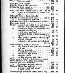 Z&aacute;kony a nař&iacute;zen&iacute; u věcech obecn&eacute;ho &scaron;kolstv&iacute;, na ten čas platn&eacute; v kr&aacute;lovstv&iacute; Česk&eacute;m(1878.01) document 666084