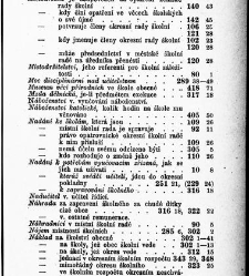 Z&aacute;kony a nař&iacute;zen&iacute; u věcech obecn&eacute;ho &scaron;kolstv&iacute;, na ten čas platn&eacute; v kr&aacute;lovstv&iacute; Česk&eacute;m(1878.01) document 666085