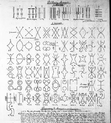 Sokol(1872.01) document 666797