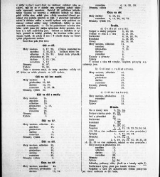 Sokol(1872.01) document 666836