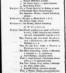 Plody sborů učenců řeči českoslowansk&eacute; pre&scaron;porsk&eacute;ho(1836.01) document 667248