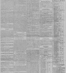 Algemeen Handelsblad(1875.09.08) document 326309