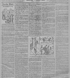 Rotterdamsch nieuwsblad(1898.01.01) document 329182