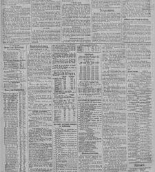 Rotterdamsch nieuwsblad(1898.01.22) document 329350