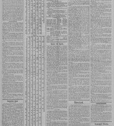 Rotterdamsch nieuwsblad(1898.01.26) document 329385