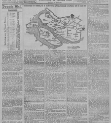 Rotterdamsch nieuwsblad(1898.01.27) document 329392