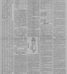 Rotterdamsch nieuwsblad(1898.01.27) document 329393